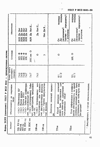Страница 48 ГОСТ Р ИСО 9542-93