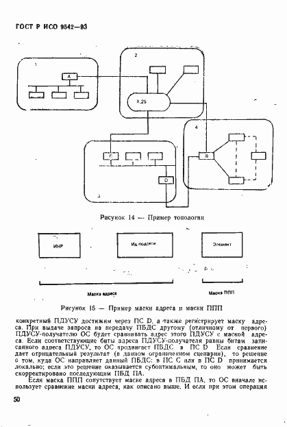 Страница 53 ГОСТ Р ИСО 9542-93