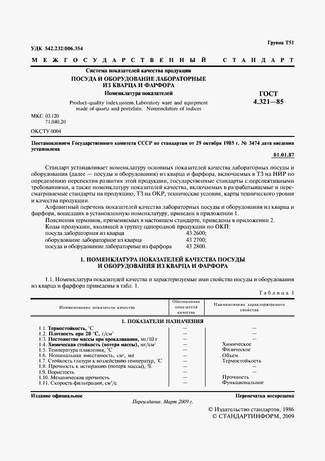 Страница 2 ГОСТ 4.321-85