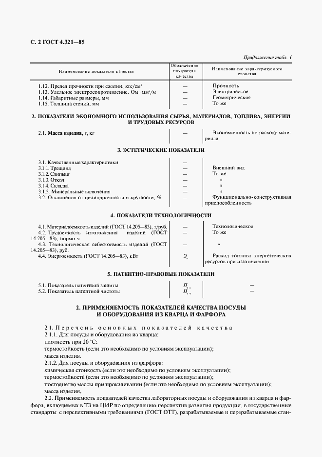 Страница 3 ГОСТ 4.321-85
