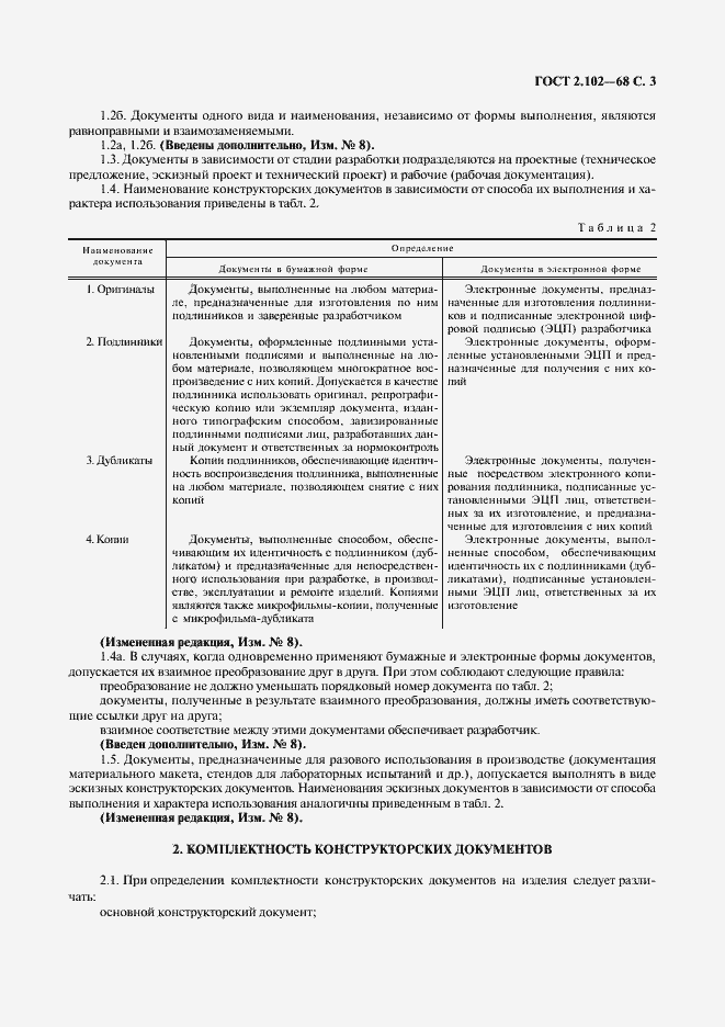 Страница 4 ГОСТ 2.102-68