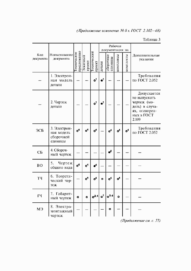 Приложение №11