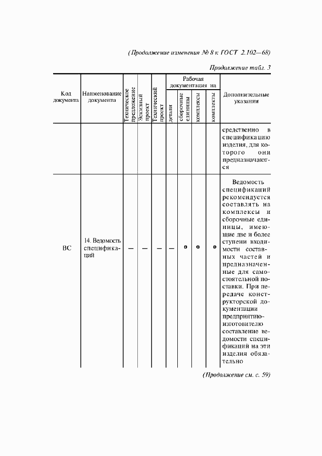 Приложение №11