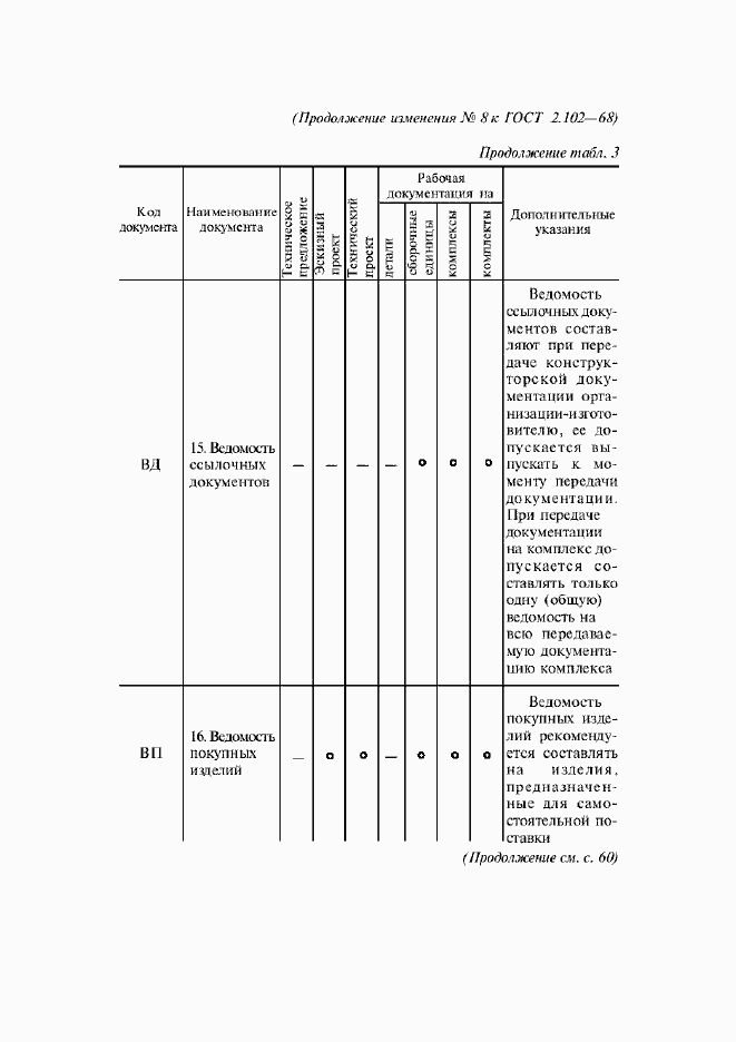Приложение №11