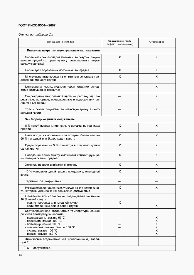 Страница 17 ГОСТ Р ИСО 9554-2007