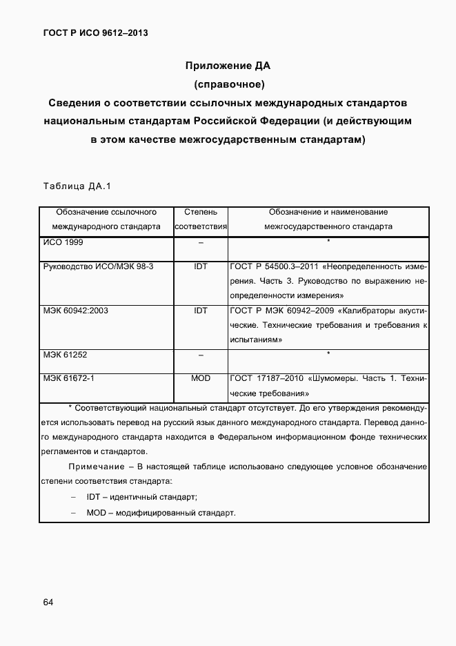 Страница 67 ГОСТ Р ИСО 9612-2013