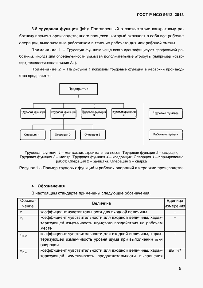 Страница 8 ГОСТ Р ИСО 9612-2013