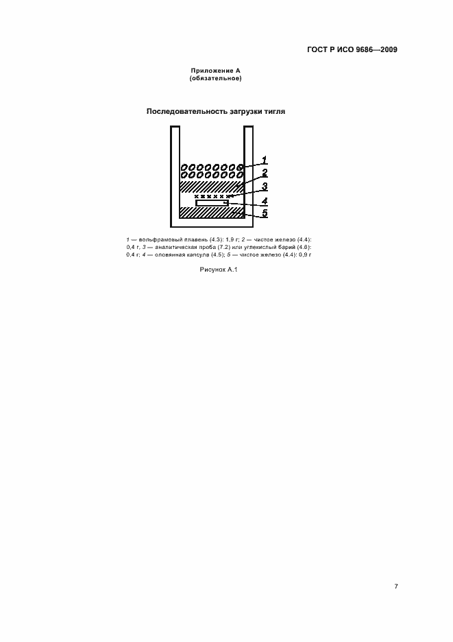 Страница 11 ГОСТ Р ИСО 9686-2009