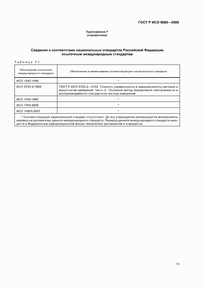 Страница 17 ГОСТ Р ИСО 9686-2009