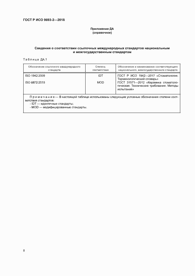 Страница 12 ГОСТ Р ИСО 9693-2-2018