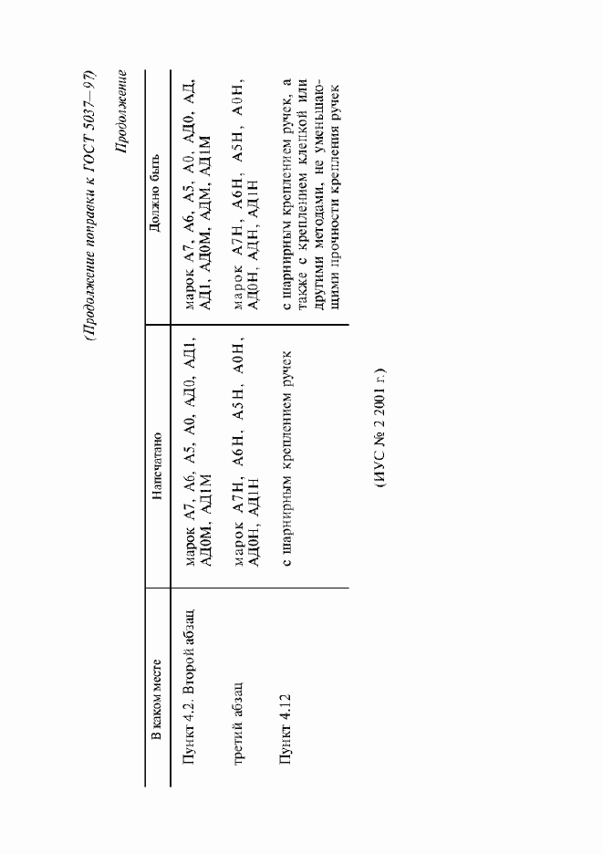 Приложение №1