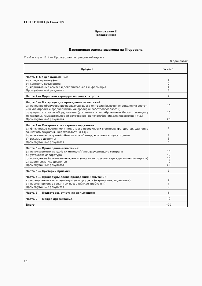 Страница 24 ГОСТ Р ИСО 9712-2009