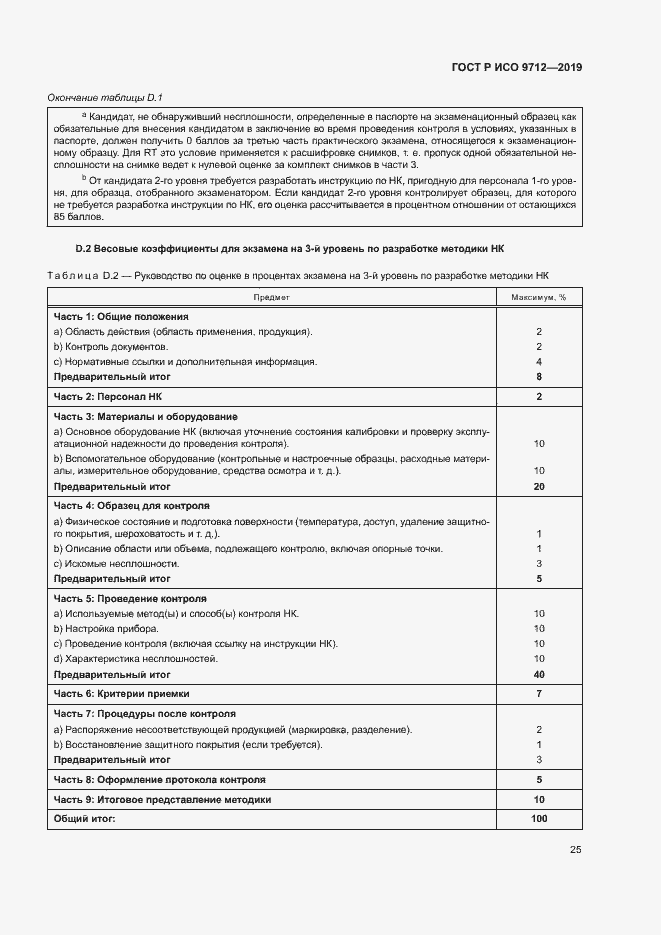 Страница 30 ГОСТ Р ИСО 9712-2019