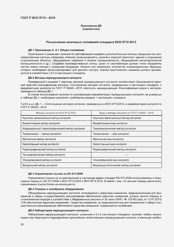 Страница 33 ГОСТ Р ИСО 9712-2019