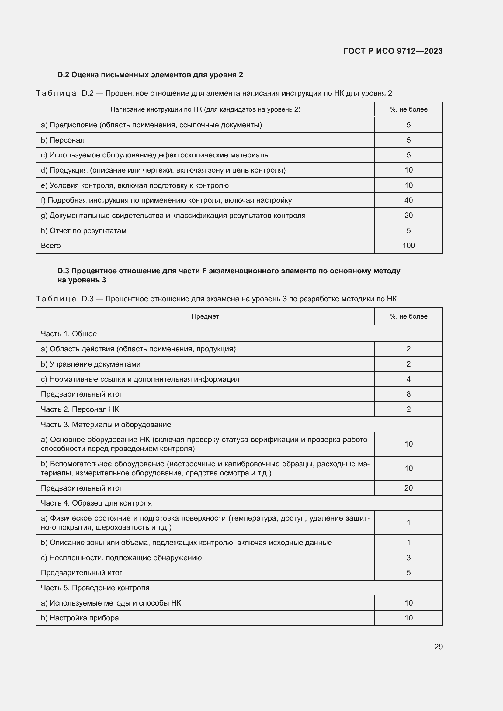 Страница 33 ГОСТ Р ИСО 9712-2023