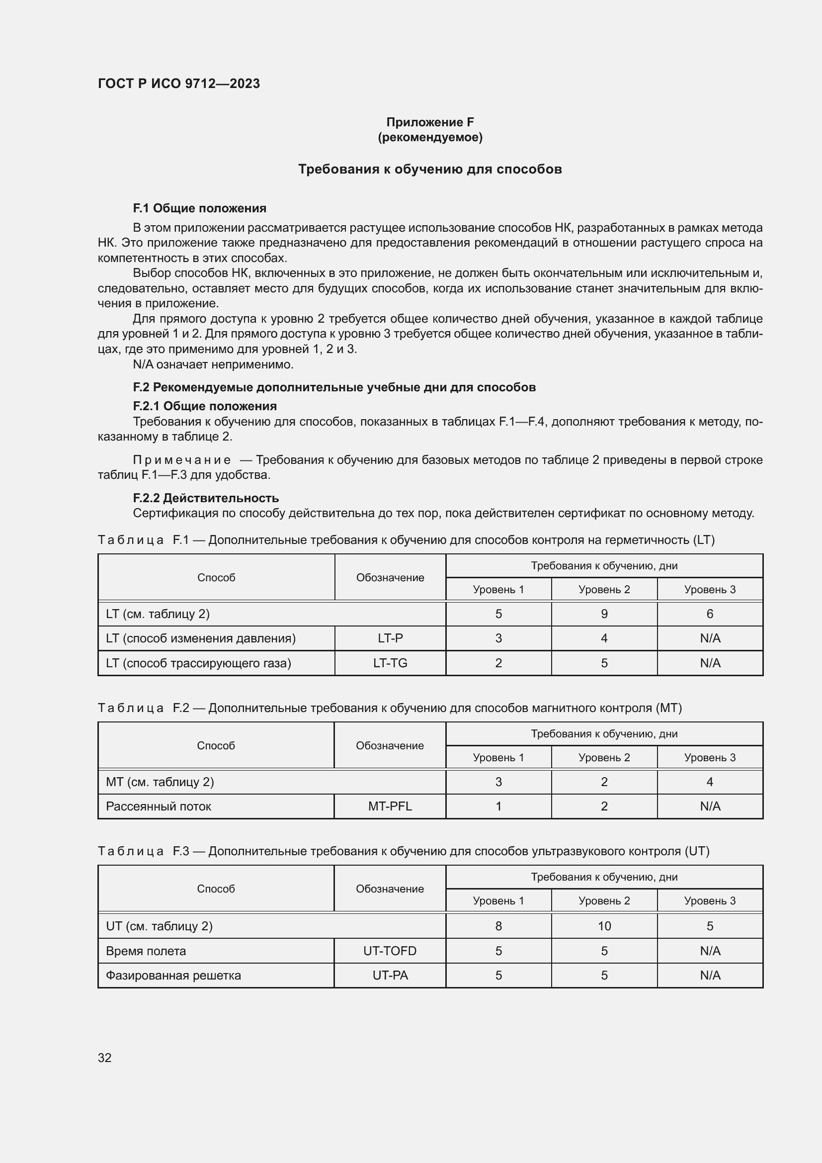 Страница 36 ГОСТ Р ИСО 9712-2023