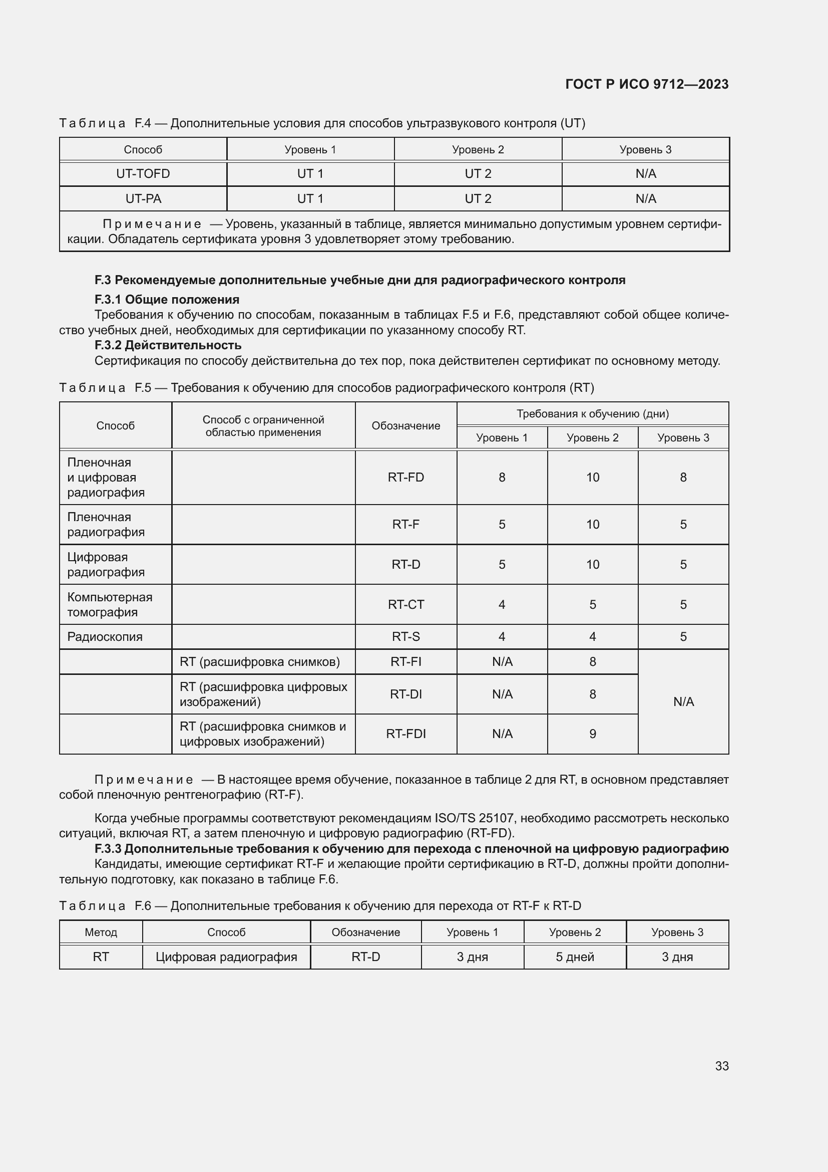 Страница 37 ГОСТ Р ИСО 9712-2023
