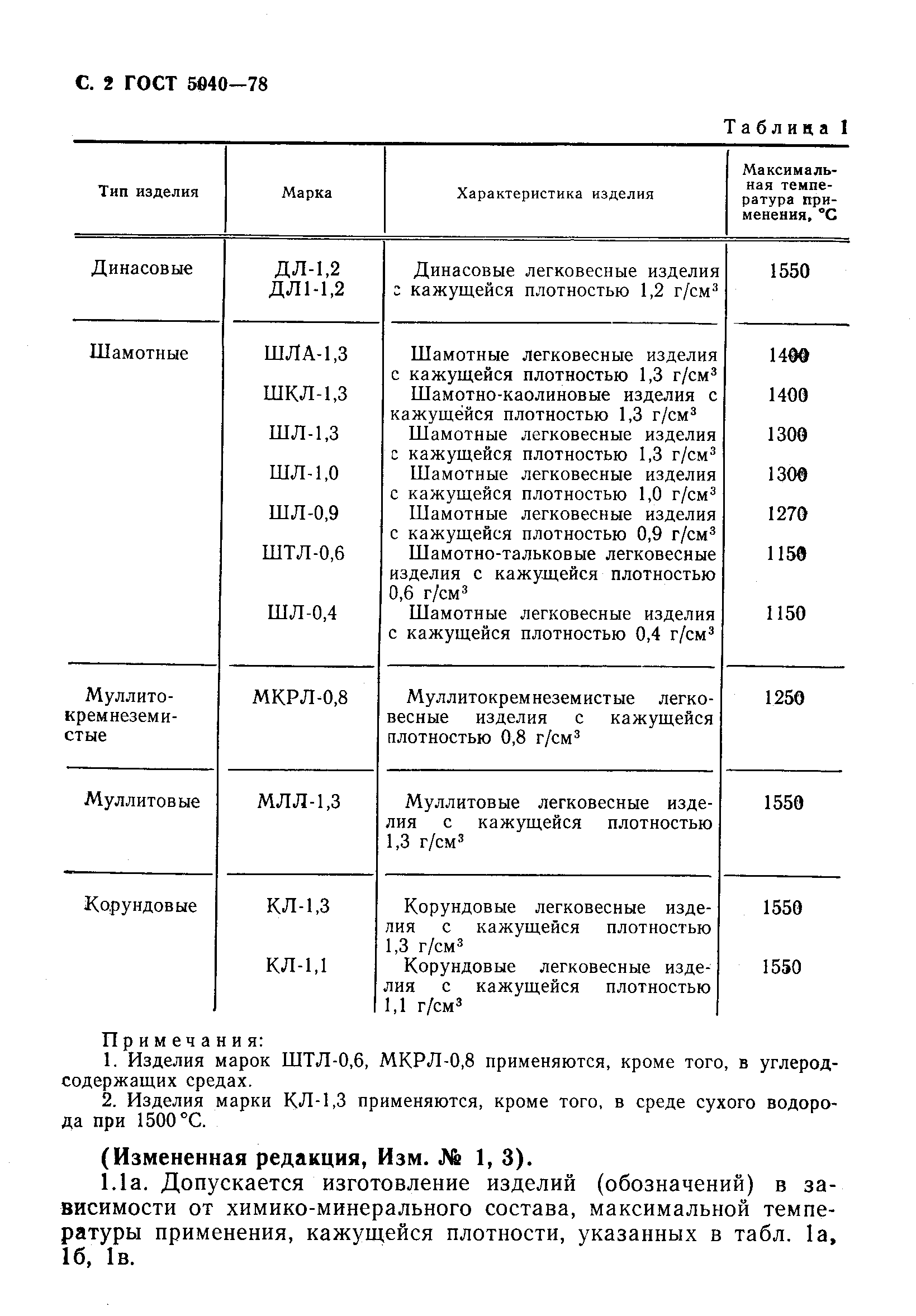 Страница 3 ГОСТ 5040-78