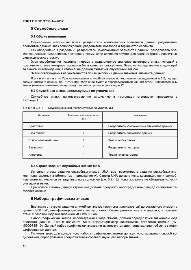 Страница 15 ГОСТ Р ИСО 9735-1-2012