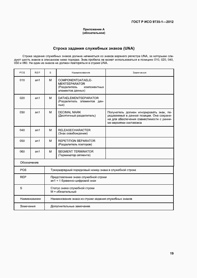 Страница 24 ГОСТ Р ИСО 9735-1-2012