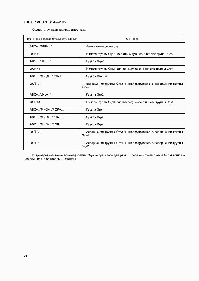 Страница 29 ГОСТ Р ИСО 9735-1-2012