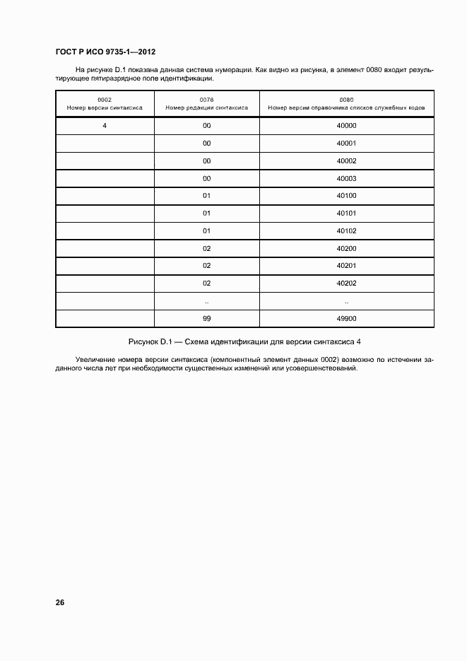 Страница 31 ГОСТ Р ИСО 9735-1-2012