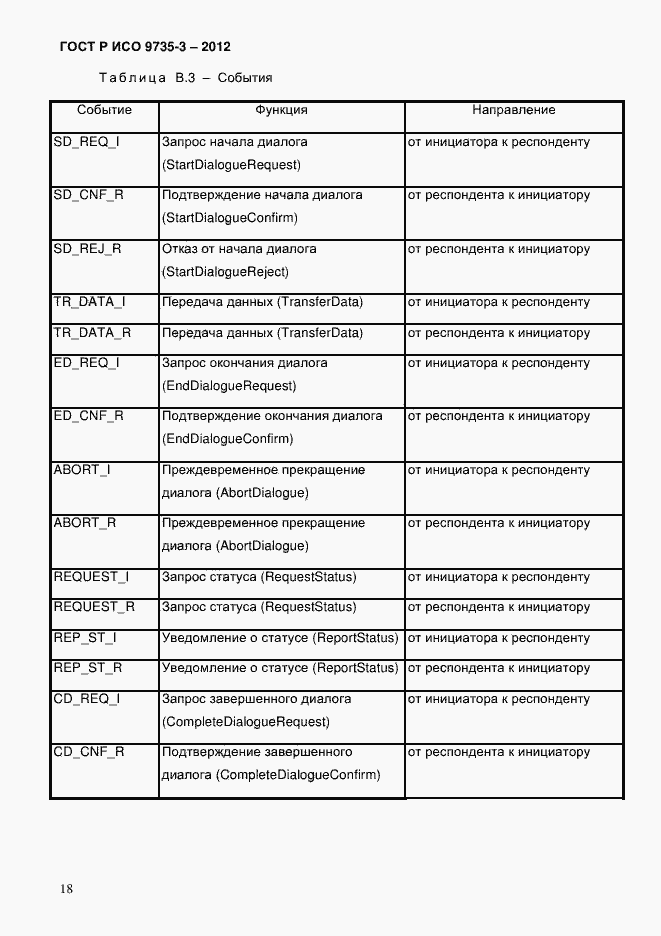 Страница 22 ГОСТ Р ИСО 9735-3-2012
