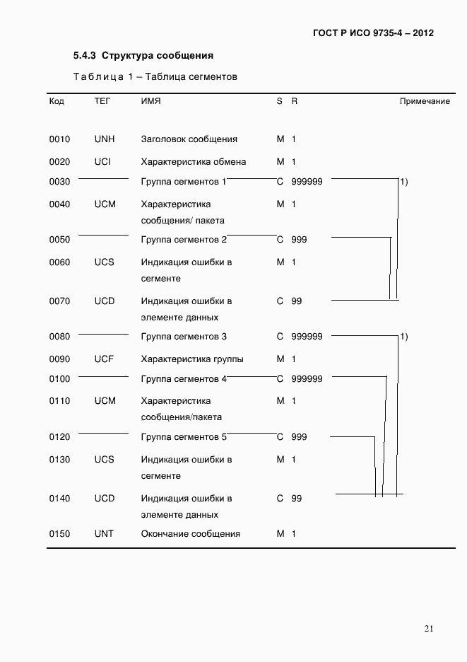 Страница 25 ГОСТ Р ИСО 9735-4-2012