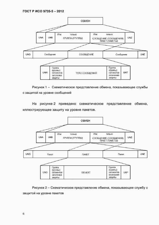 Страница 10 ГОСТ Р ИСО 9735-5-2012