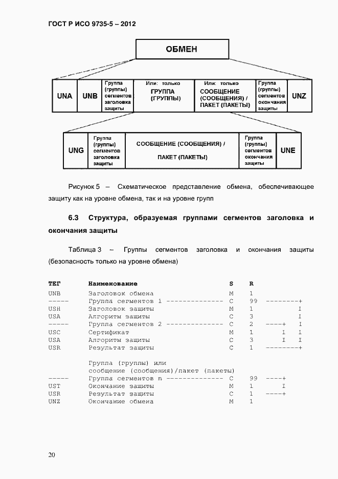 Страница 24 ГОСТ Р ИСО 9735-5-2012