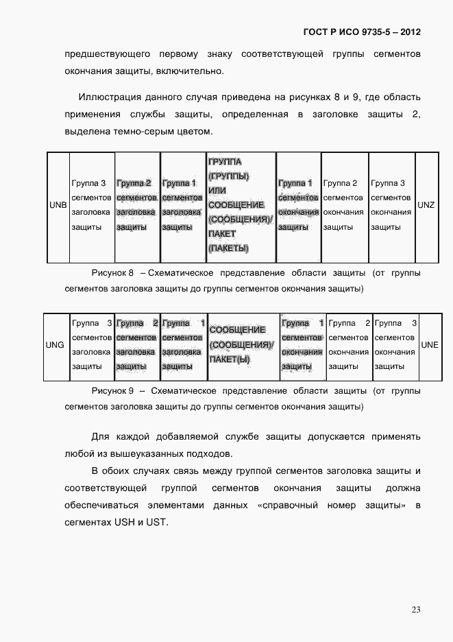 Страница 27 ГОСТ Р ИСО 9735-5-2012