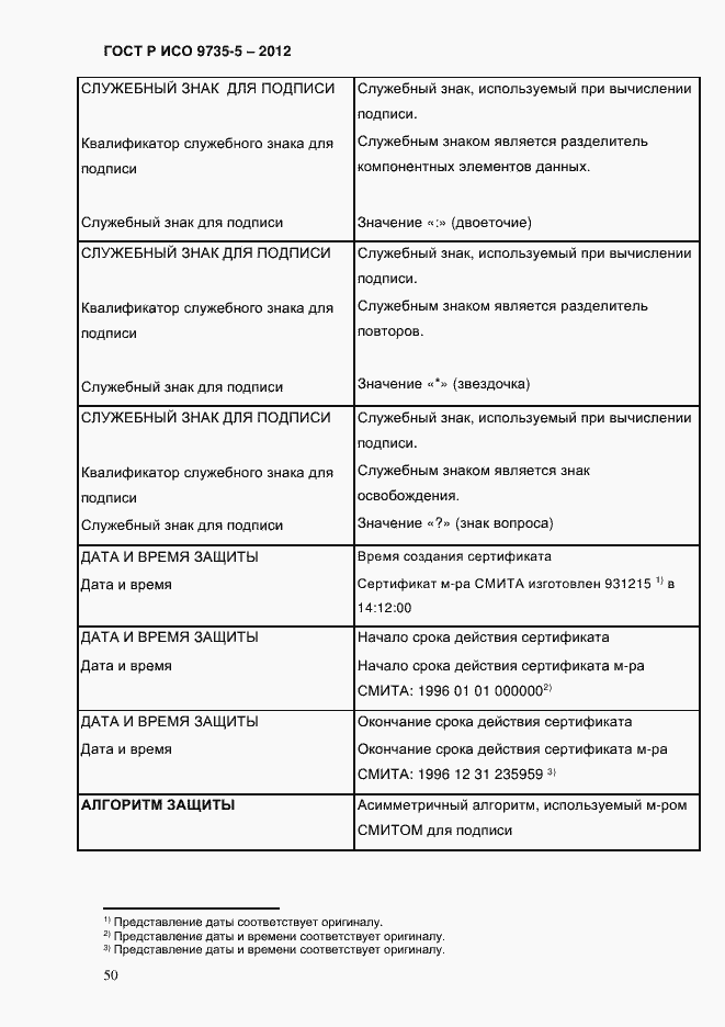 Страница 54 ГОСТ Р ИСО 9735-5-2012