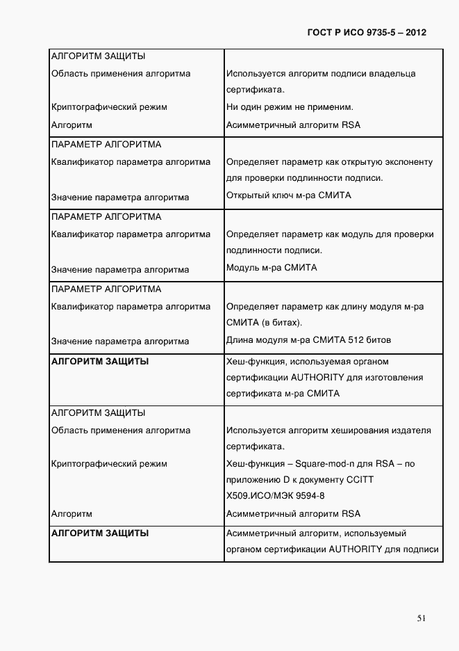 Страница 55 ГОСТ Р ИСО 9735-5-2012