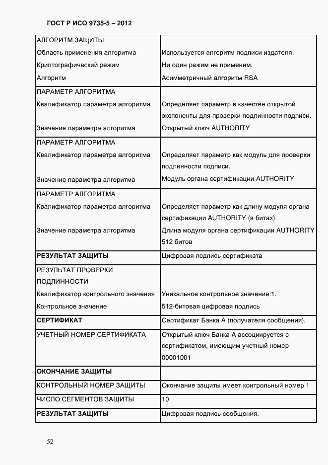 Страница 56 ГОСТ Р ИСО 9735-5-2012