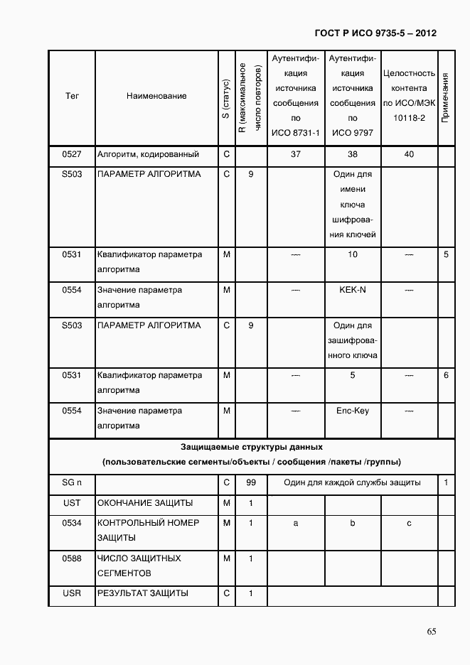 Страница 69 ГОСТ Р ИСО 9735-5-2012