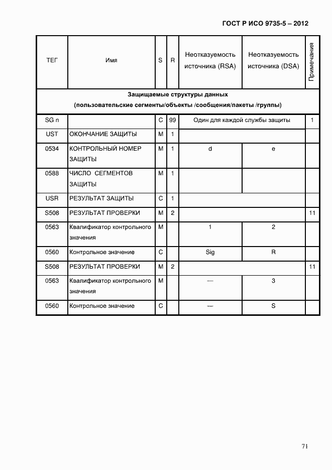 Страница 75 ГОСТ Р ИСО 9735-5-2012