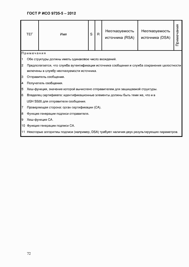 Страница 76 ГОСТ Р ИСО 9735-5-2012