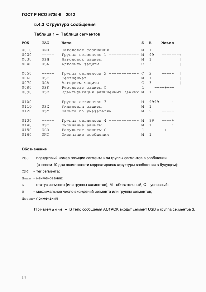Страница 18 ГОСТ Р ИСО 9735-6-2012
