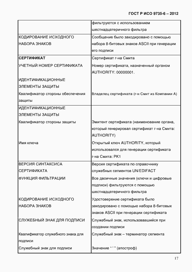 Страница 21 ГОСТ Р ИСО 9735-6-2012