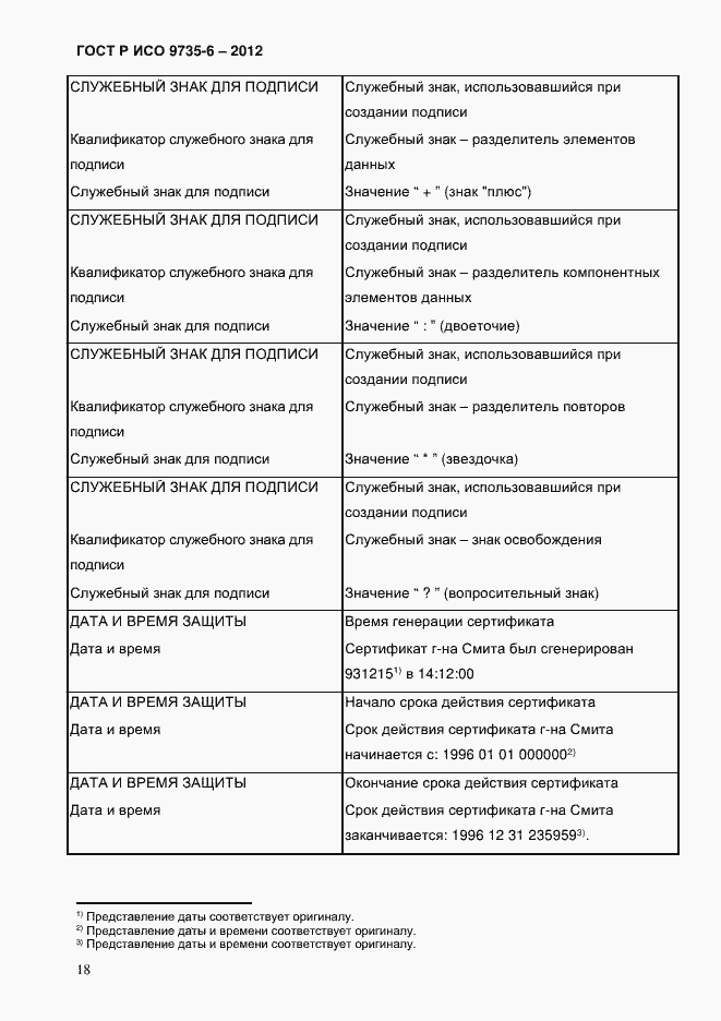 Страница 22 ГОСТ Р ИСО 9735-6-2012
