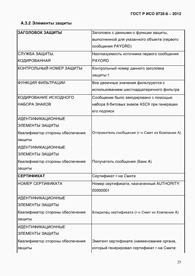 Страница 29 ГОСТ Р ИСО 9735-6-2012