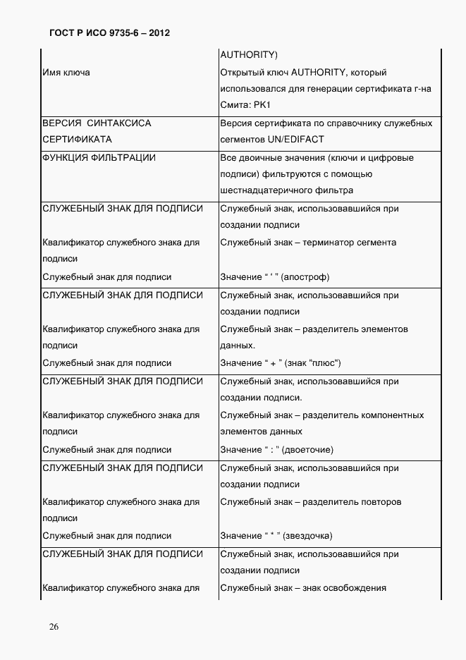 Страница 30 ГОСТ Р ИСО 9735-6-2012