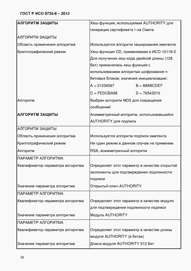 Страница 32 ГОСТ Р ИСО 9735-6-2012