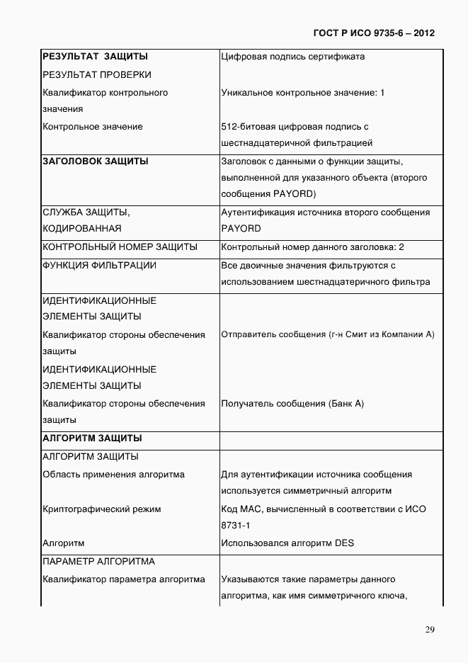 Страница 33 ГОСТ Р ИСО 9735-6-2012