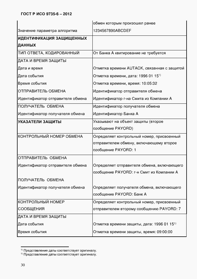 Страница 34 ГОСТ Р ИСО 9735-6-2012