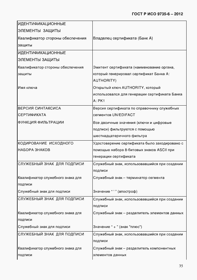Страница 39 ГОСТ Р ИСО 9735-6-2012