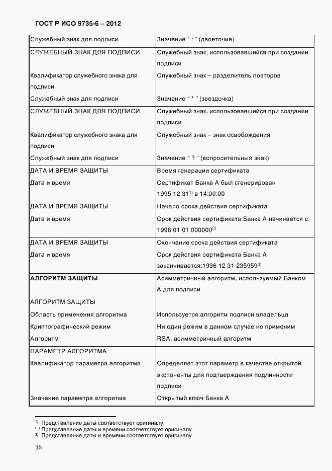 Страница 40 ГОСТ Р ИСО 9735-6-2012