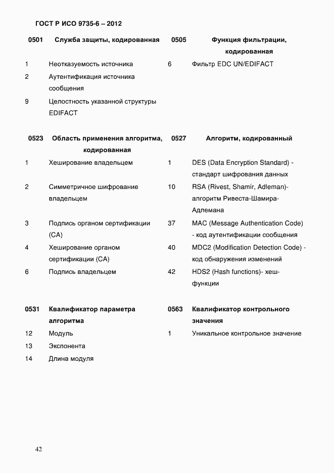 Страница 46 ГОСТ Р ИСО 9735-6-2012