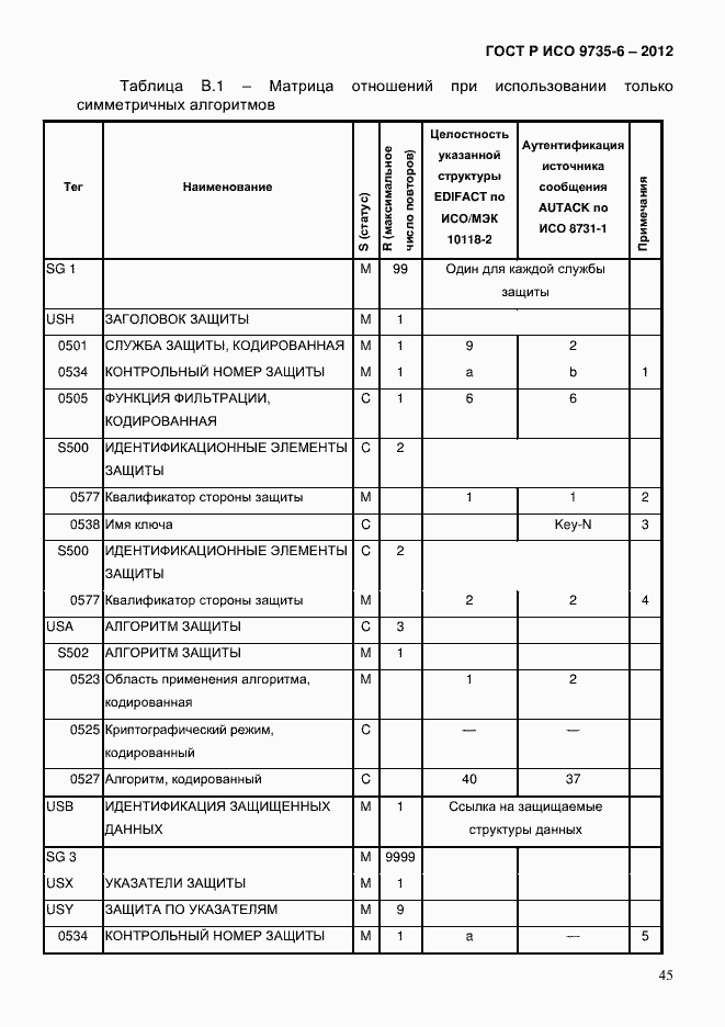 Страница 49 ГОСТ Р ИСО 9735-6-2012