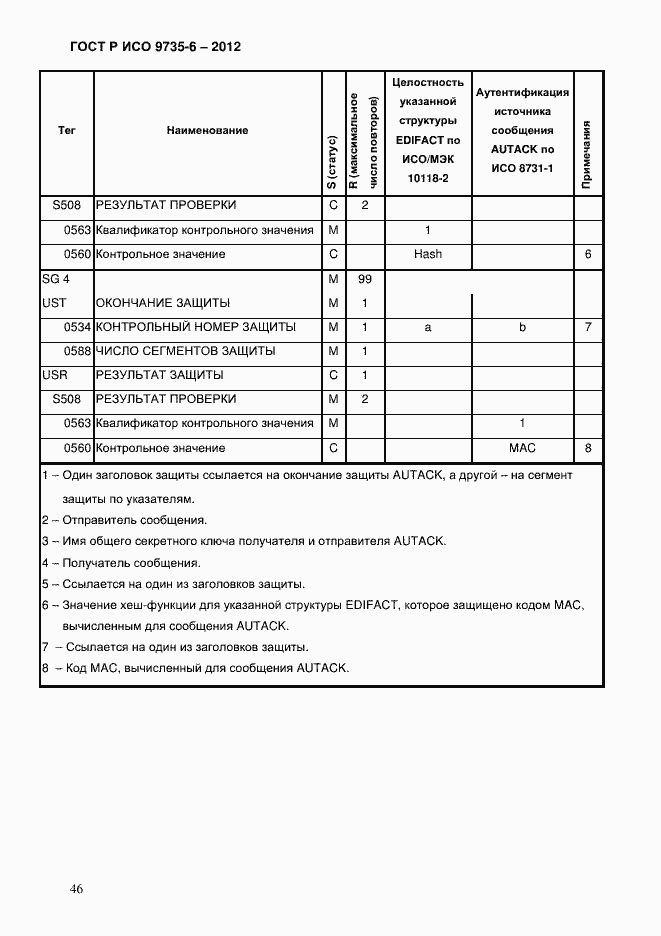 Страница 50 ГОСТ Р ИСО 9735-6-2012
